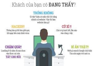 dịch vu cham soc website chuyen nghiep