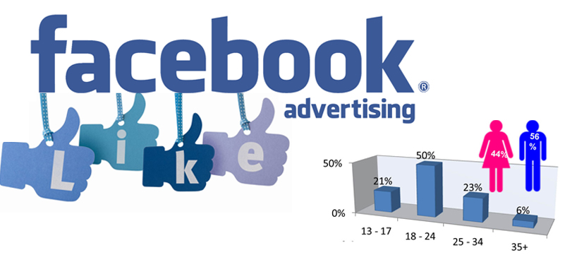 Hướng dẫn tạo và tối ưu quảng cáo facebook năm 2018 (p1)