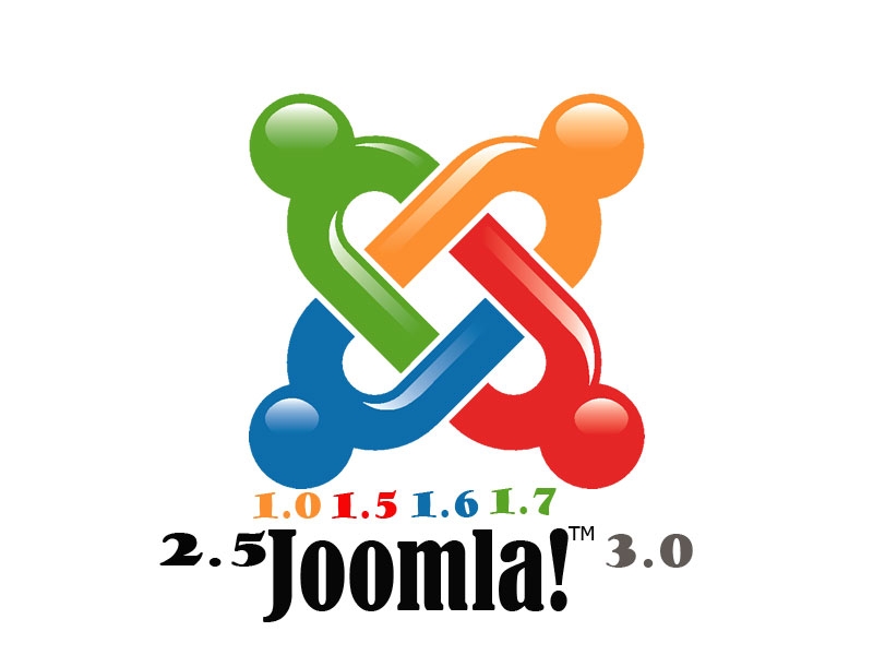Tìm hiểu cấu trúc của một Template Joomla hoàn chỉnh
